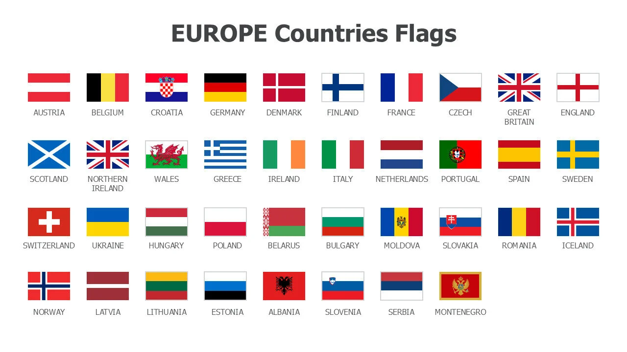 EUROPE Countries Flags