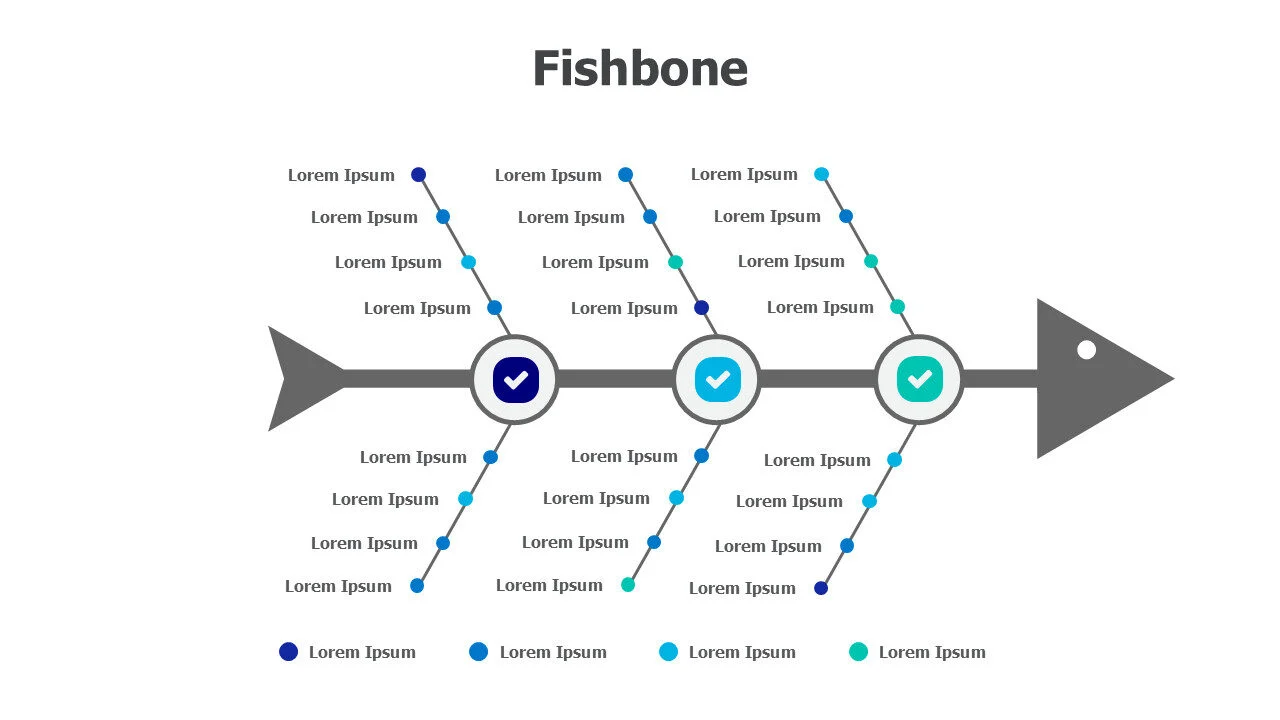Fishbone 1