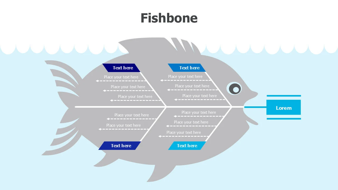 Fishbone 10