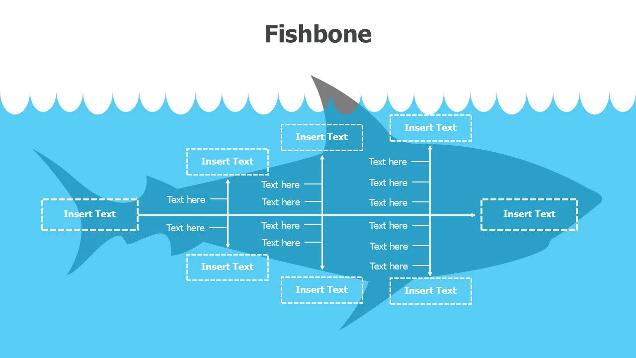 Fishbone 11