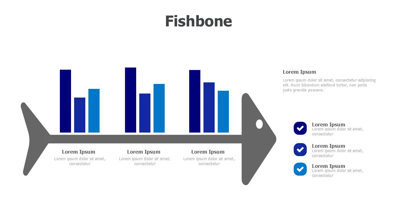 Fishbone with column charts