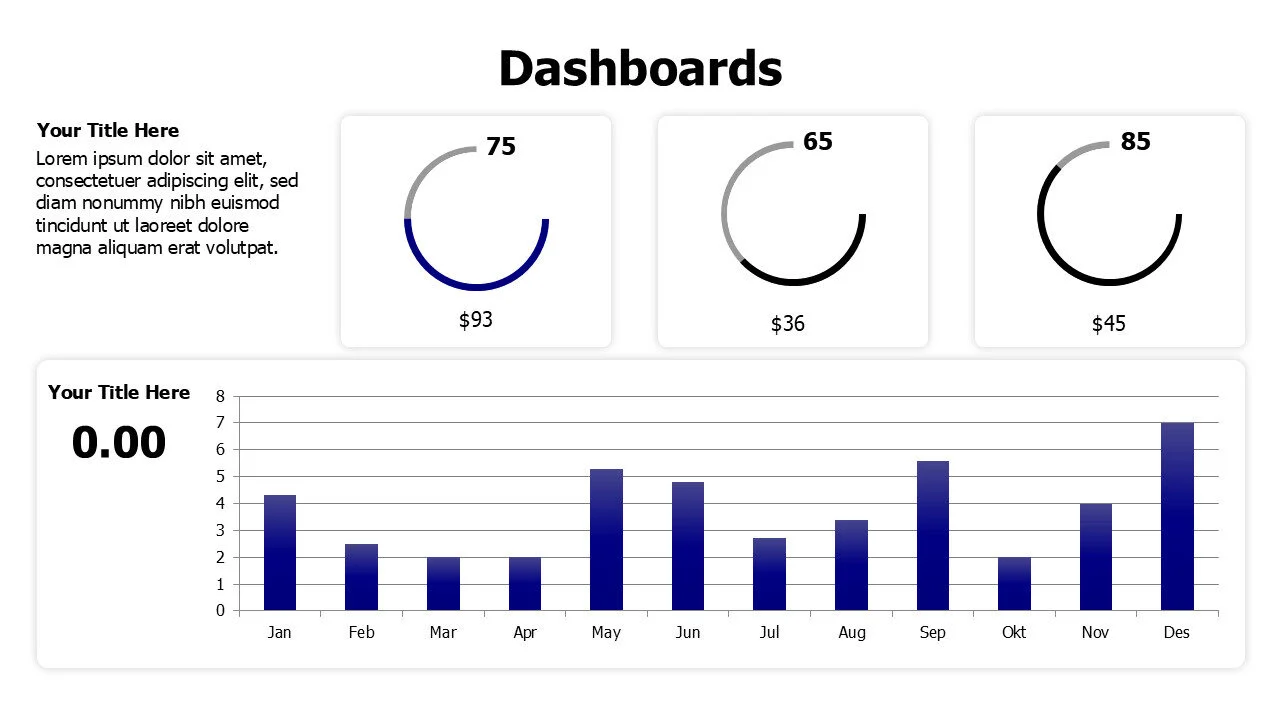 Flat doughnut and column charts dashboard