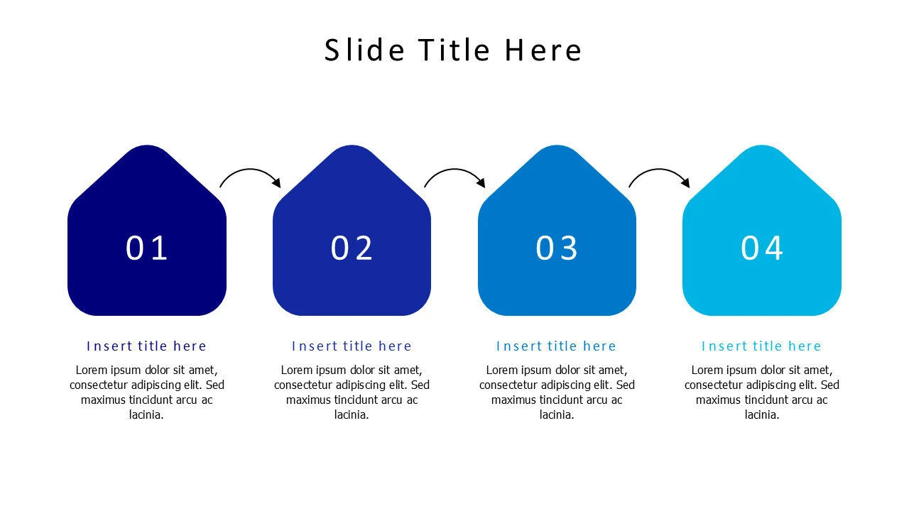 Four real estate consecutive points