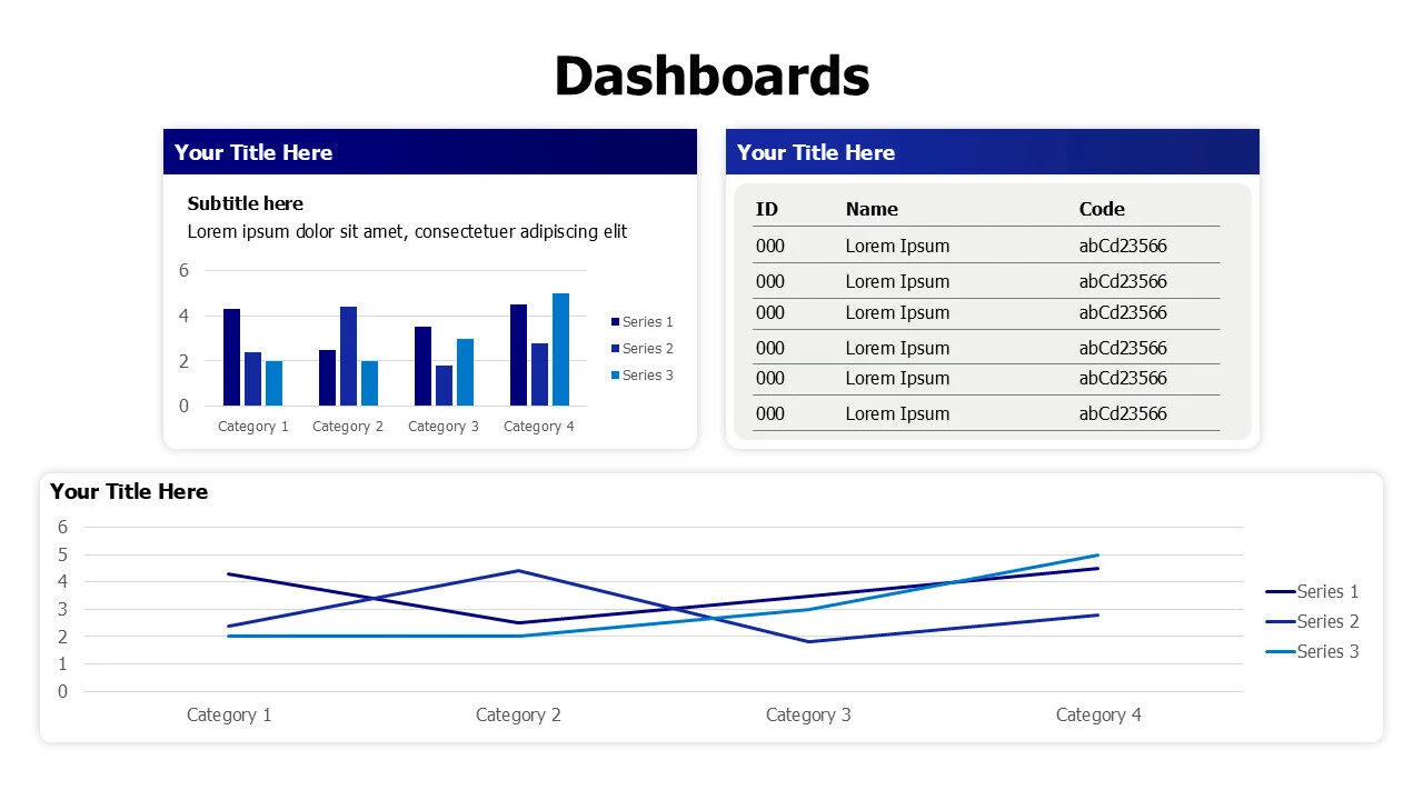 Line and bar chart dashboard with table