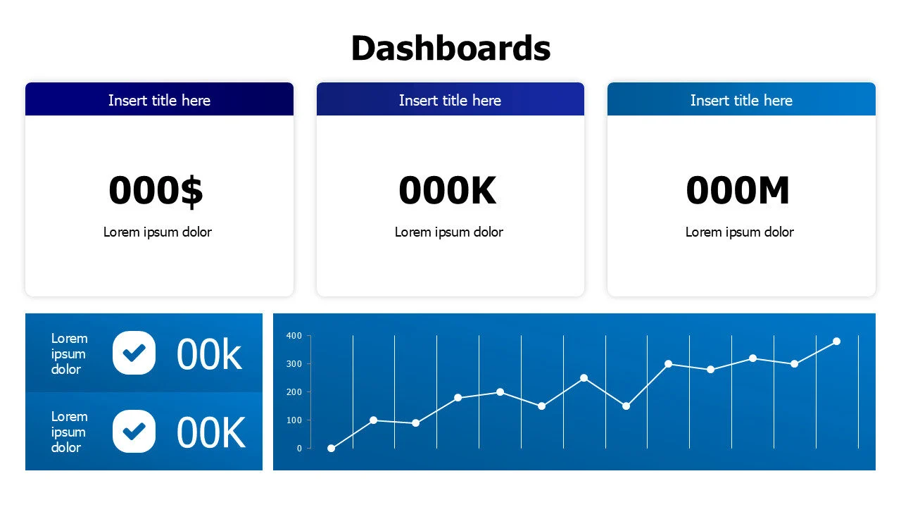 Line dashboard with numbers dashboard