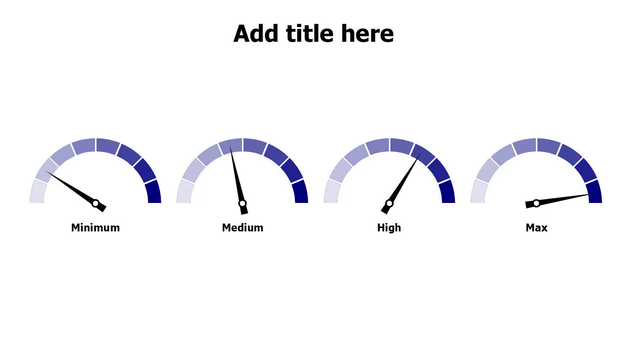 Meter gradient with indicator