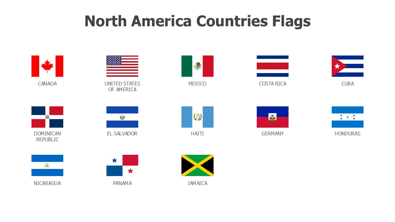 North America Countries Flags