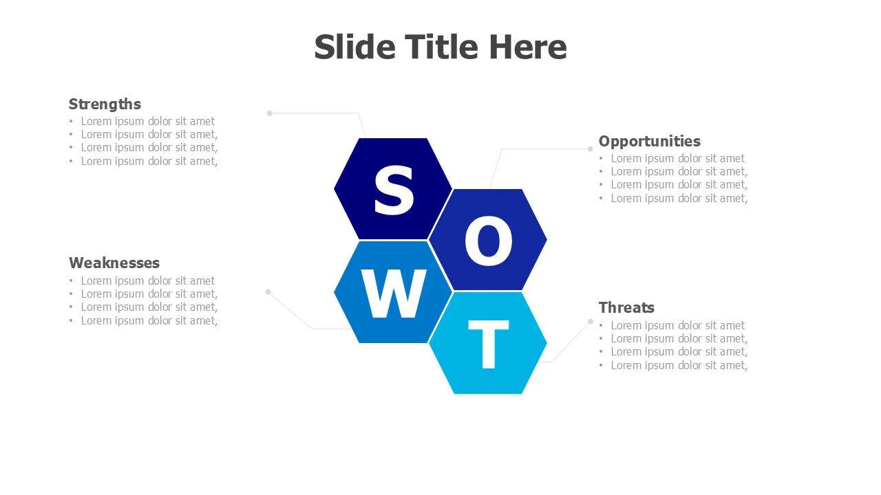 SWOT 11