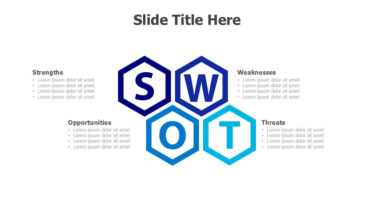 SWOT 12