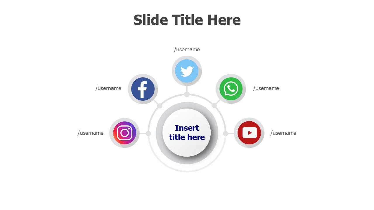 Social media around center
