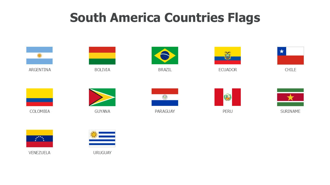 South America Countries Flags
