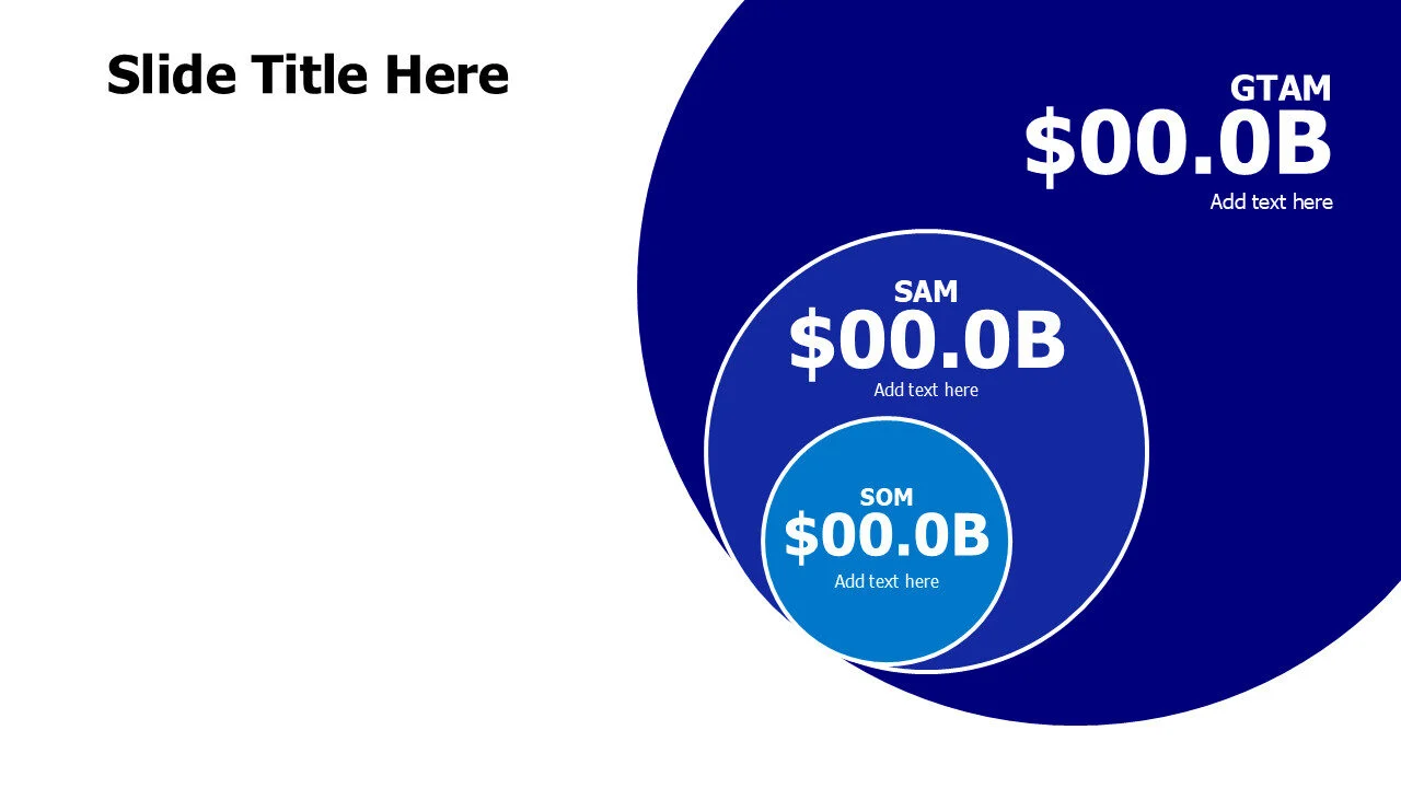 Three parts market size template top right