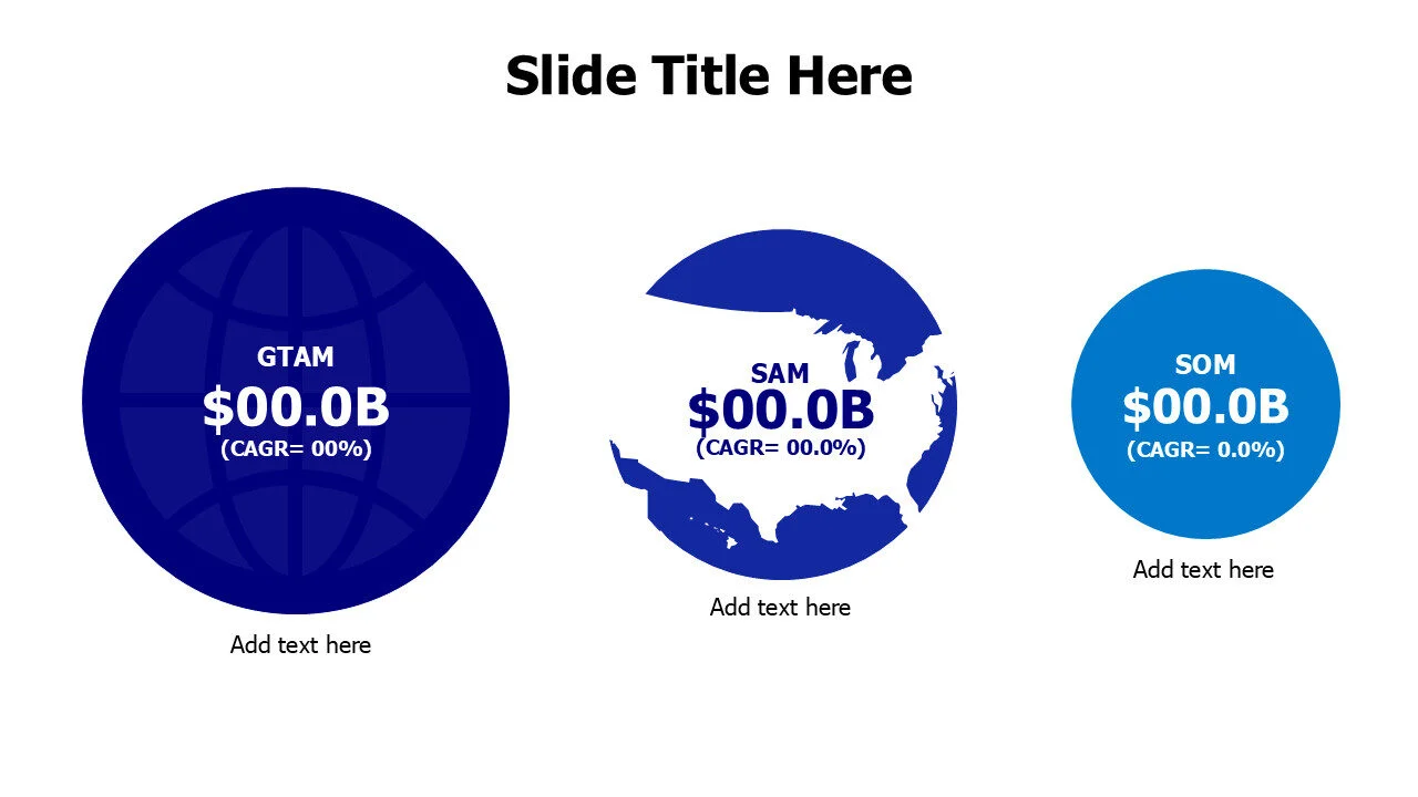 Three separate market size template