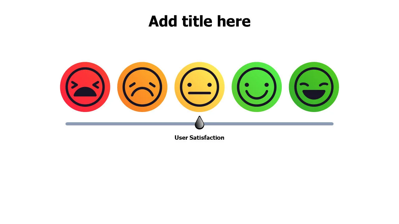 User satisfaction slider with emotions