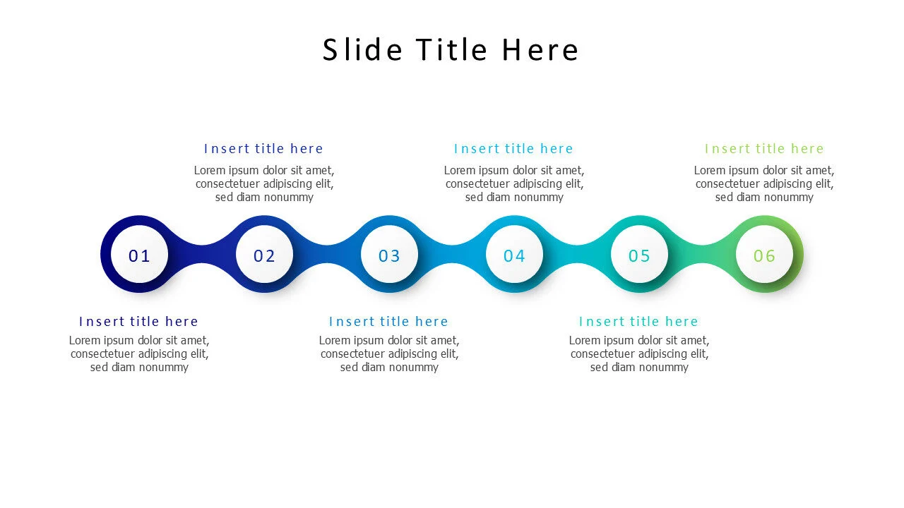 five steps gradient timeline