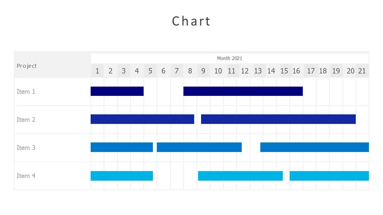 21 days gantt chart