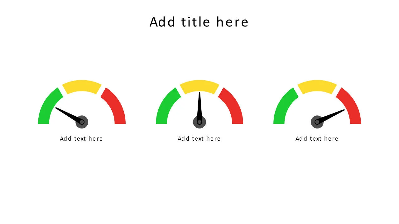 3 levels performance chart v1.0