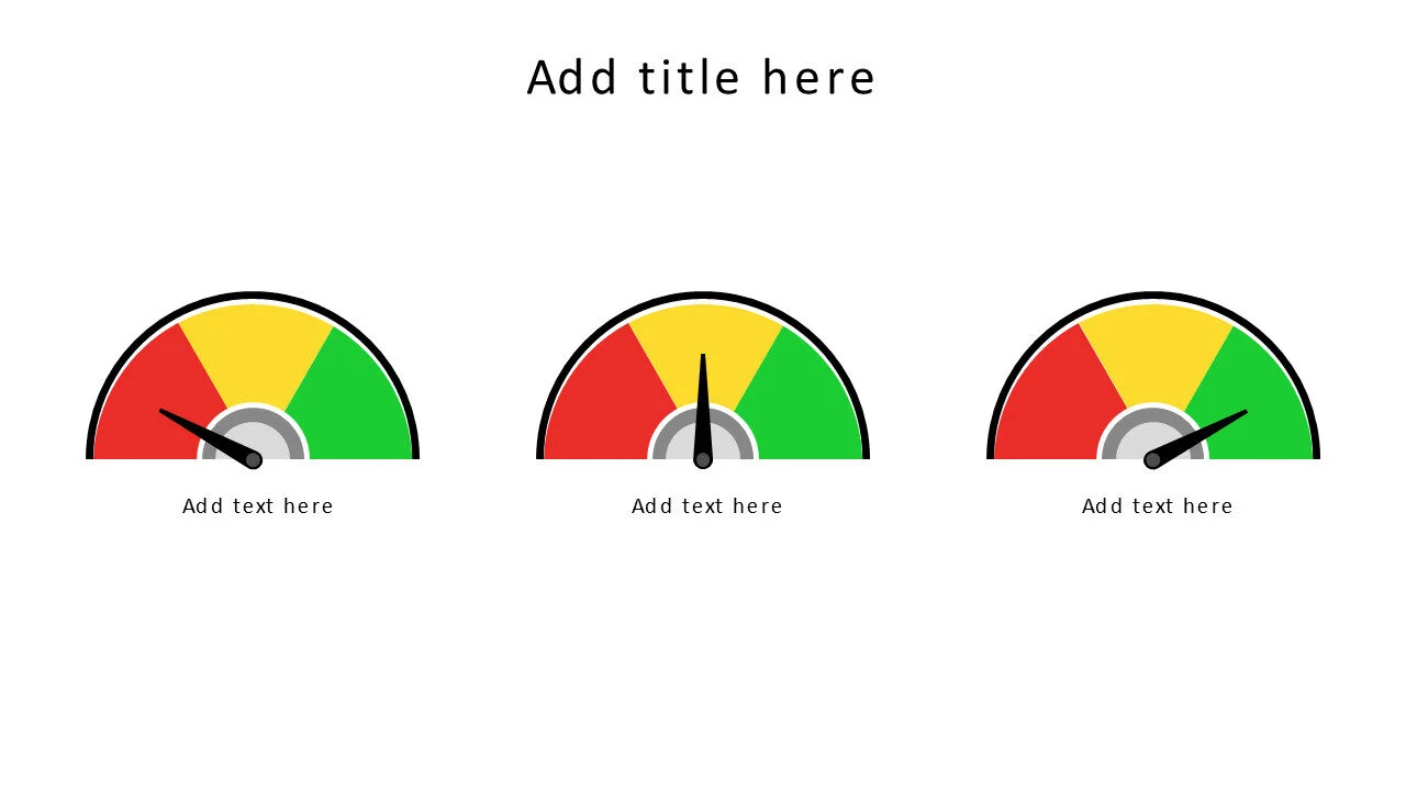 3 levels performance chart v2.0