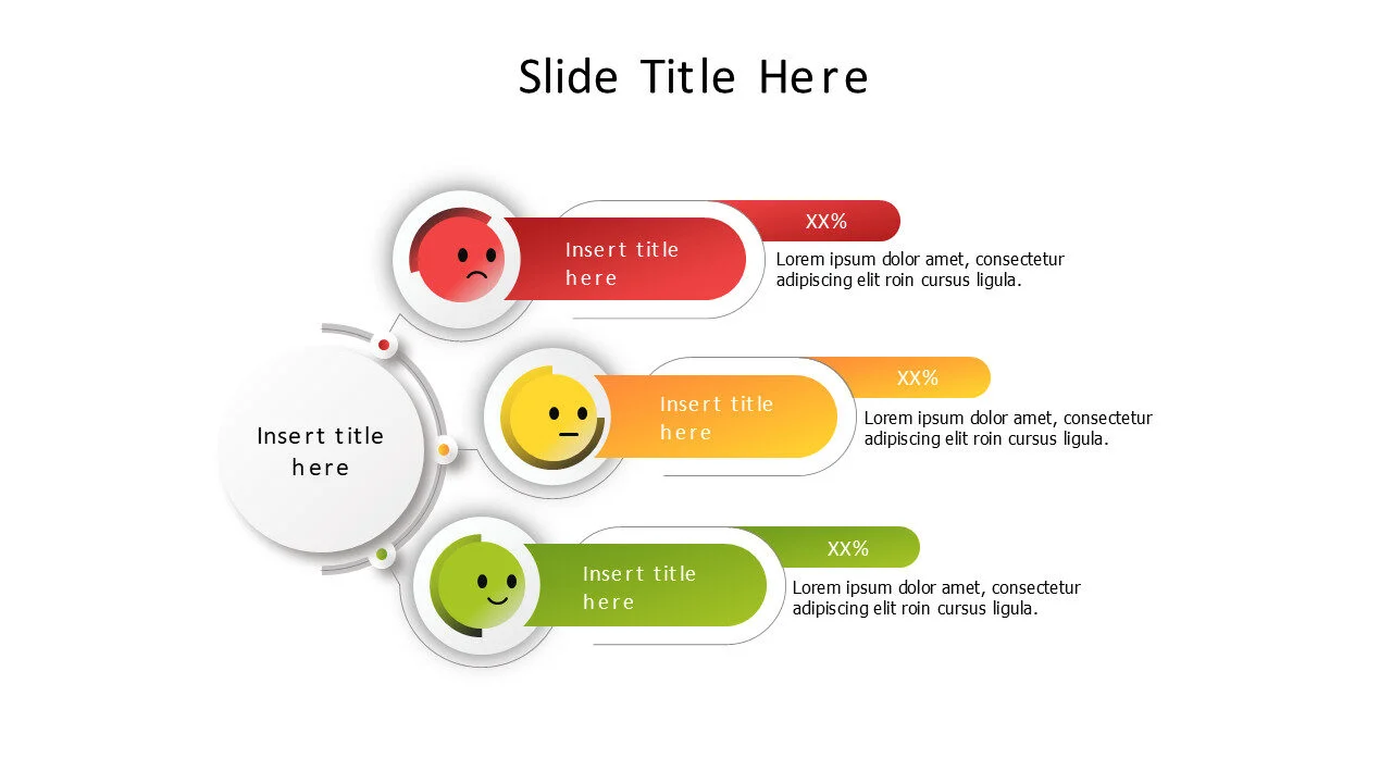 3 points user satisfaction with percentages
