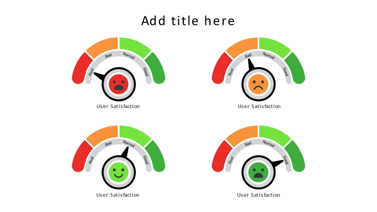 4 levels user satisfaction meters v2.0