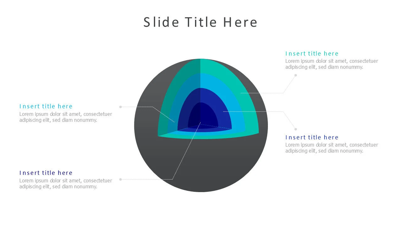 4 points 3d sphere v5.0