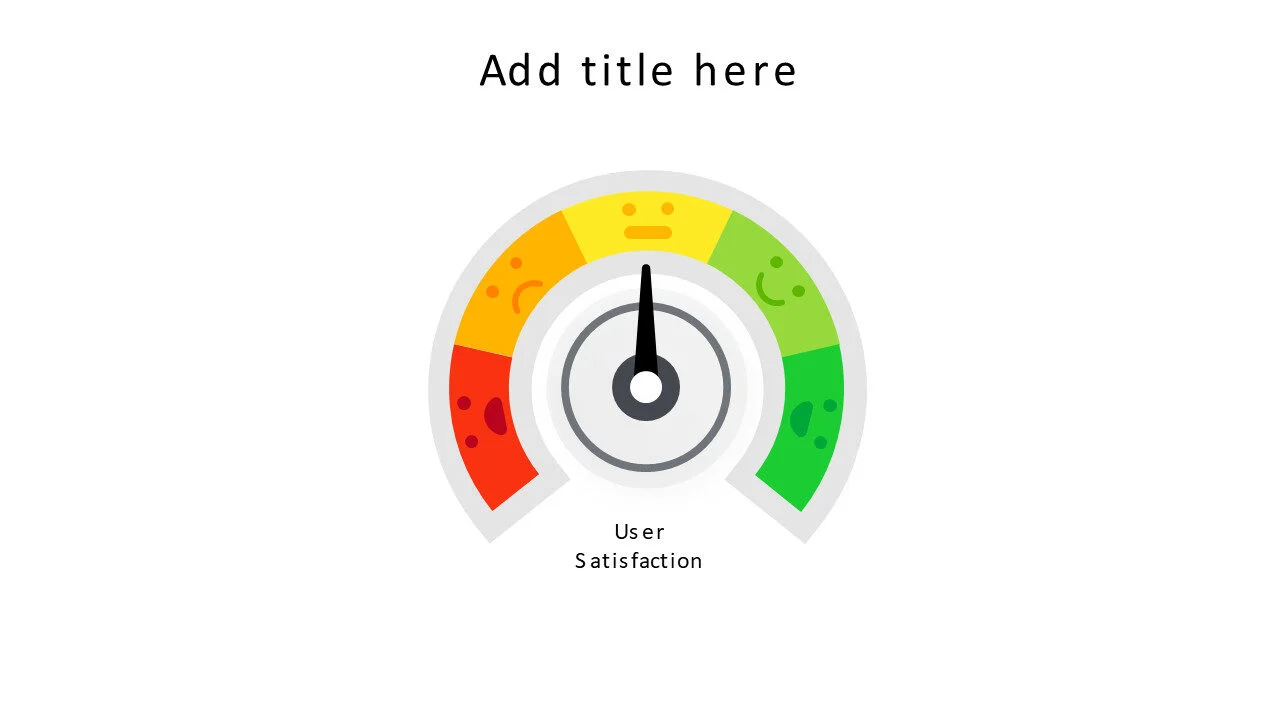 5 levels user satisfaction meter v1.0