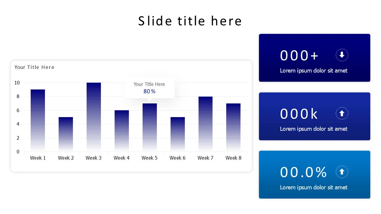 bar chart dashboard v2.0