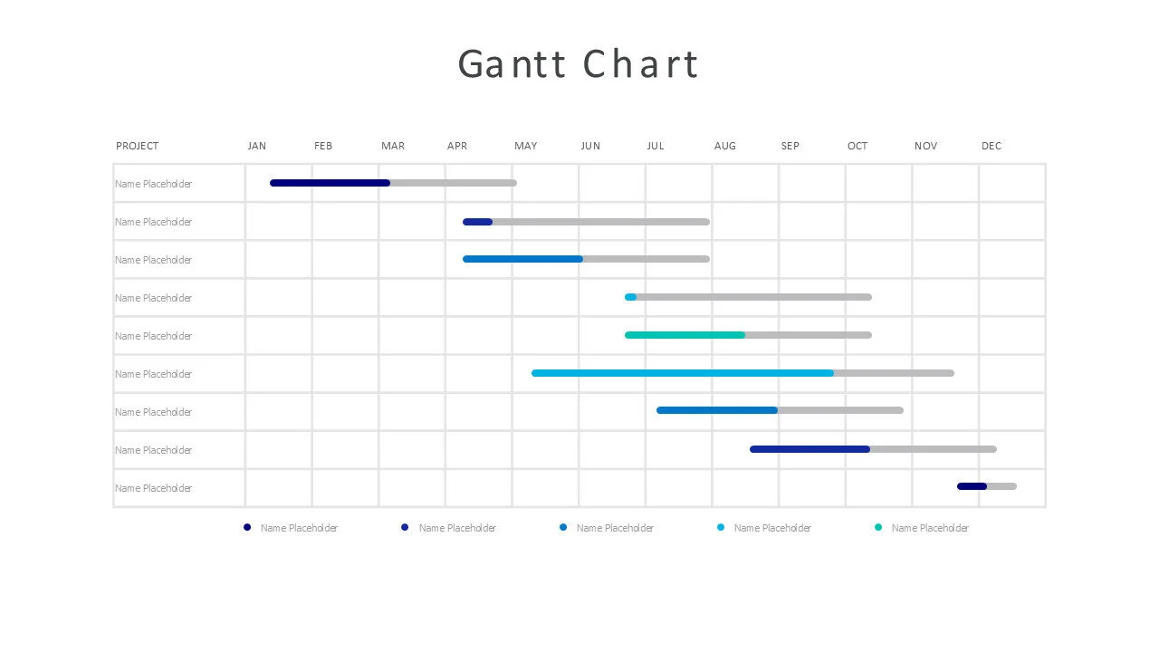 gantt chart month with bars 30