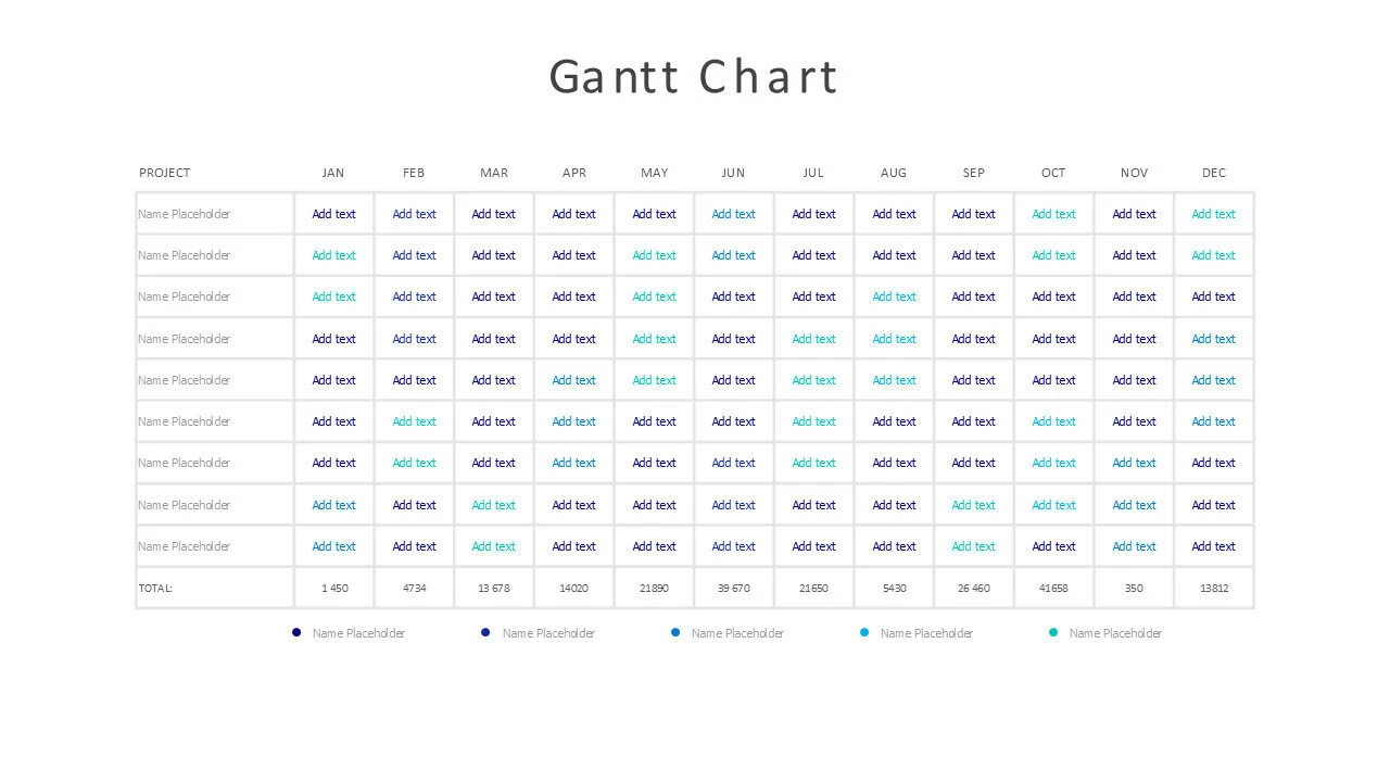 gantt chart month with data 31