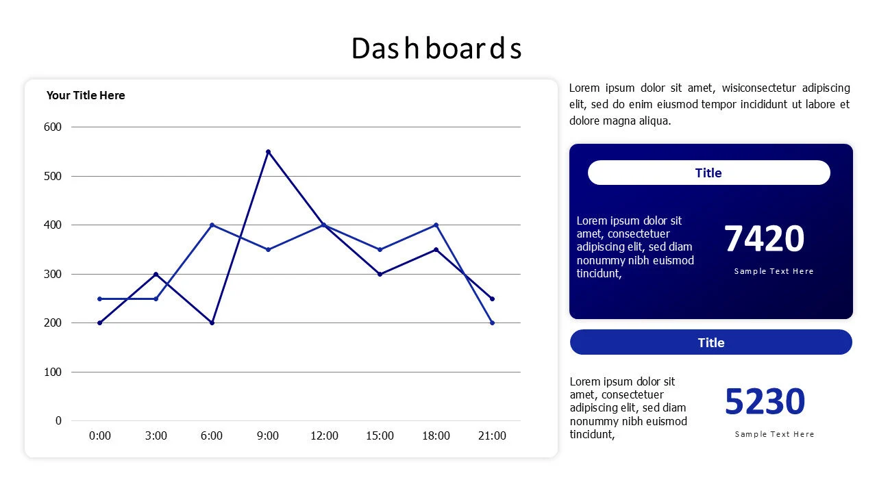 line chart with numbers dashboard v2.0