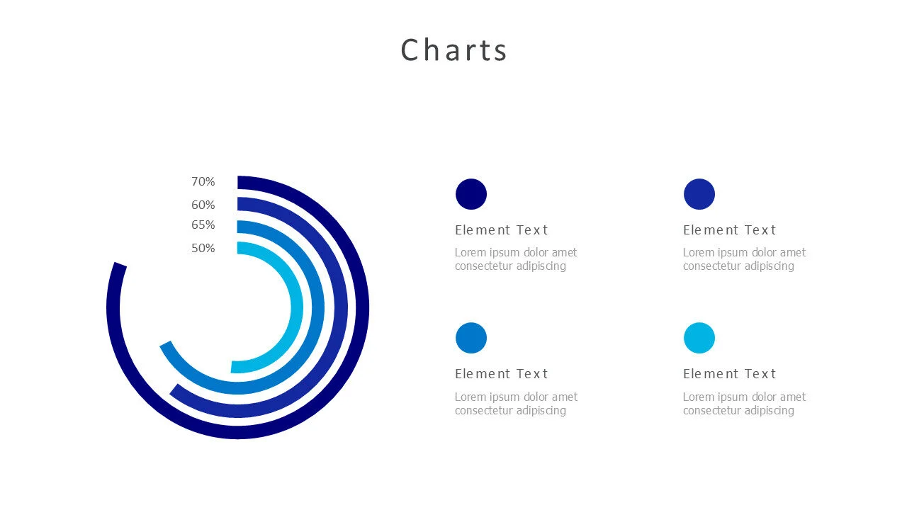 manually editable 4 pie charts 3