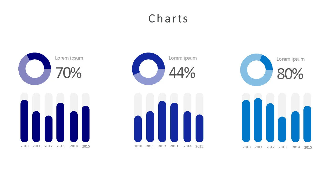 manually editable pie and column charts 7