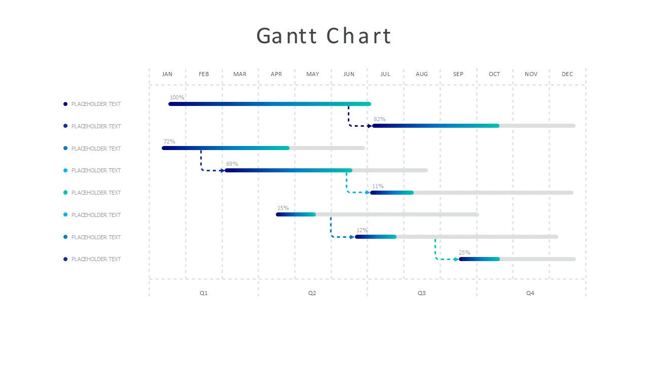 months gantt chart 33