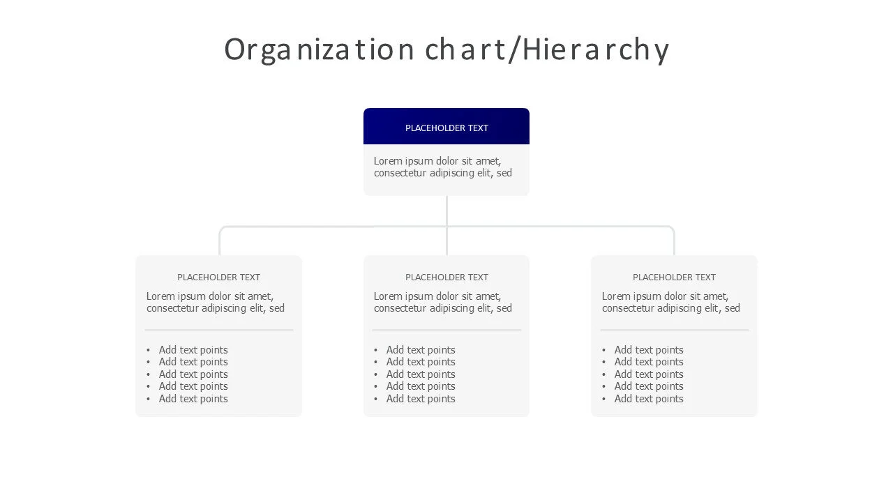 organization chart hierarchy