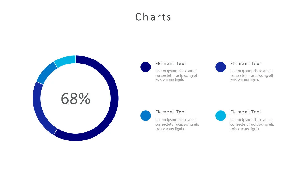 pie chart with 4 data points 2