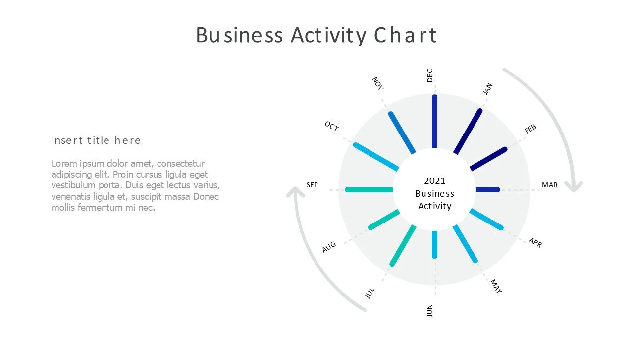 round column chart around months
