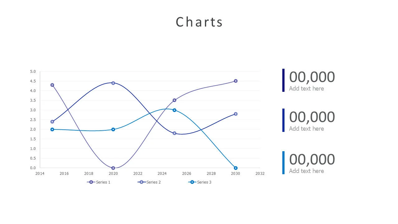 smooth line chart 27
