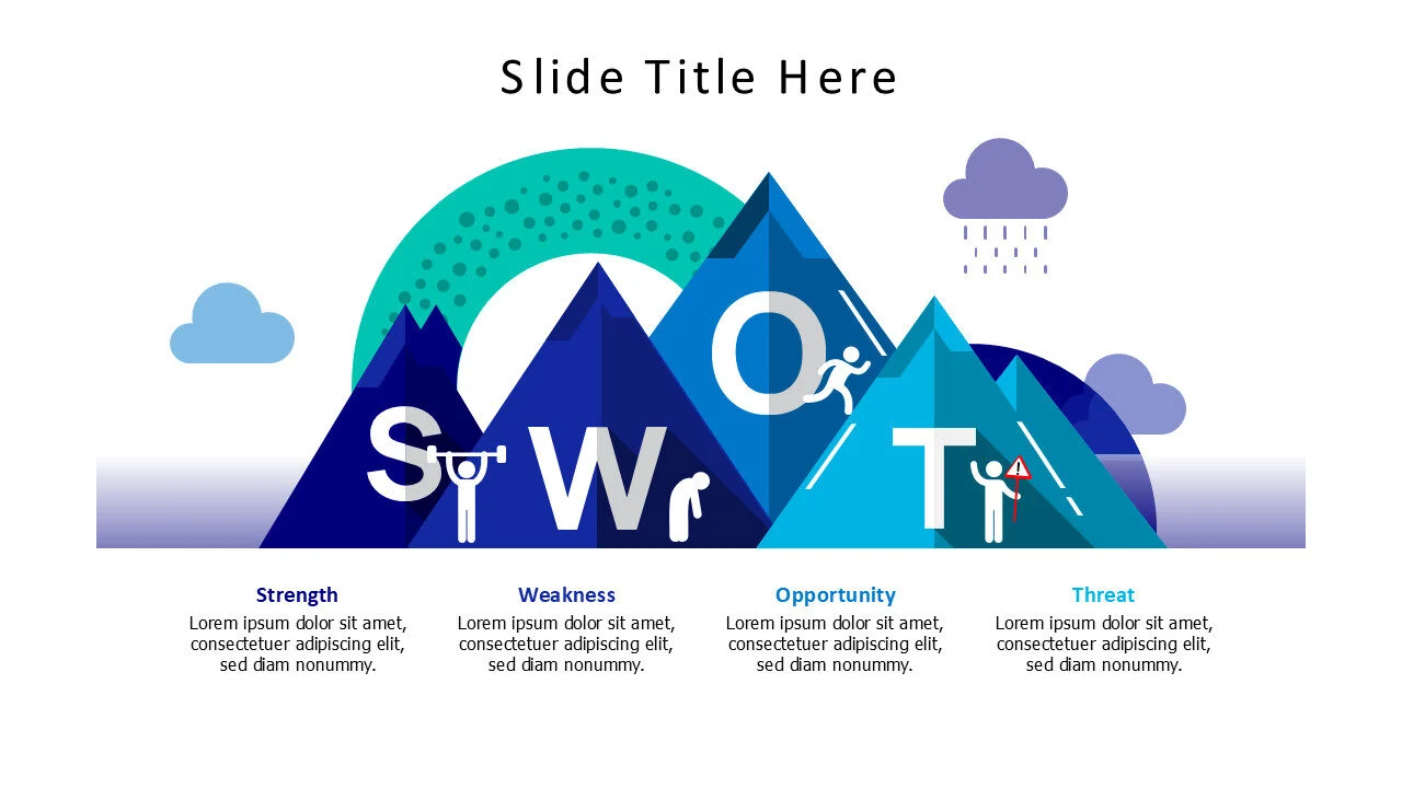 swot mountain infographic